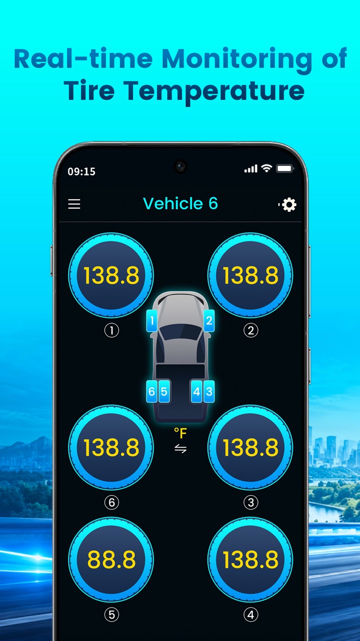 Dashboard showing live tire temperature for six wheels